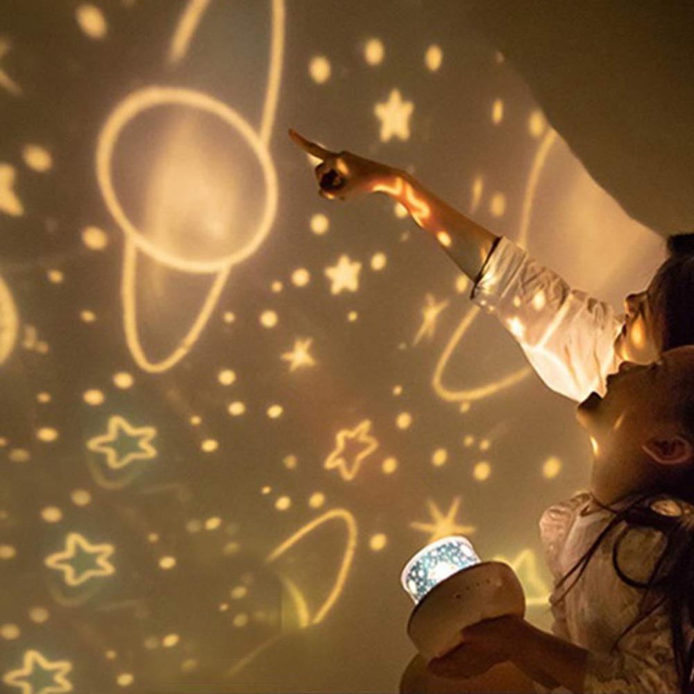 NachtLamp Sterrenhemel 2020™ | Tijdelijk 50% Korting